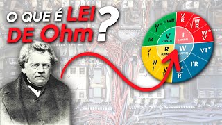 Como funciona a LEI DE OHM Fazer CÁLCULOS de ELETRICIDADE WATTS VOLTS AMPS e OHMS Explicados [upl. by Selemas]