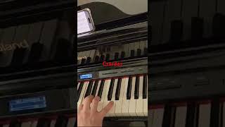 CzardasVittorio MontiPiano cover [upl. by Ertnod224]