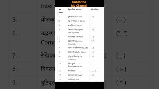 viram chinh  viram chinh in hindi [upl. by Balfour]