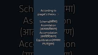 piaget theory schemaassimilationaccodationequilibration [upl. by Lah]