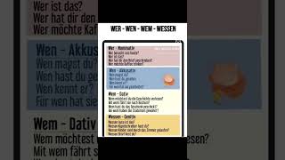 learngerman germany deutschland learning germanlanguagedeutschonline learngerman [upl. by Angelica]