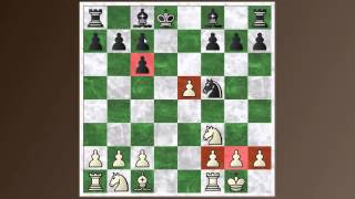 Introduction to the Middlegame in Chess [upl. by Silohcin]