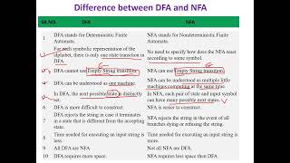 DFA vs NFA Key Differences Explained Clearly 🤖📊 [upl. by Frodi931]