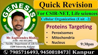 Protein Targeting  Cellular Organization  Unit2  CSIR NETJRF  IITJAM [upl. by Llemart]