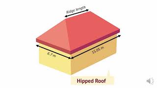 Detailed Estimate of Hipped Roof [upl. by Milissent571]