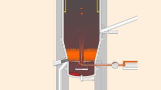 Fluid Bed Precision Coater™  coating process technique [upl. by Secnarfyram]