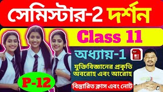 সেমিস্টার 2 দর্শন নোট ক্লাস ১১  class 11 philosophy semester 2 notes chapter 1 philosophy [upl. by Tharp954]