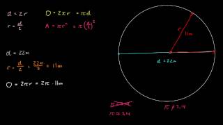 17  Sirkelen 1  Radius diameter omkrets areal 1P [upl. by Jodie]