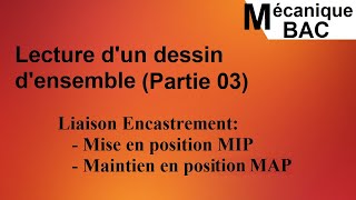 Mise en position MIP amp Maintien en position MAP en ligne [upl. by Dragoon]