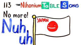 The Periodic Table Song but any element containing quotNquot is Nihonium [upl. by Riccio]