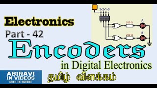 Encoders explained in Tamil Electronics Part 42 [upl. by Cristoforo]