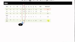 Two Phase LP Simplex Method [upl. by Orelu]