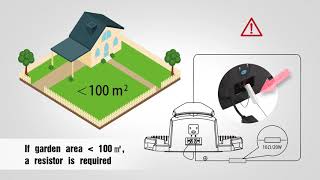 EN Yard Force Robotic Mower SE500ECO [upl. by Severin]