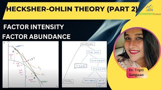 International Economics  Lesson 19  Factor Intensity  Factor Abundance  Heckscher Ohlin Theory [upl. by Meredeth]