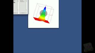 IGOR Pro Gizmo Techniques Adding Transparency [upl. by Close]