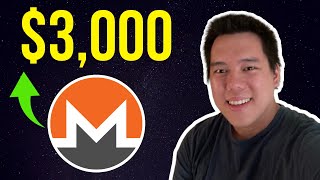 MONERO  THE TIME IS COMING 3000 POSSIBLE  XMR Price Prediction [upl. by Ramilahs812]