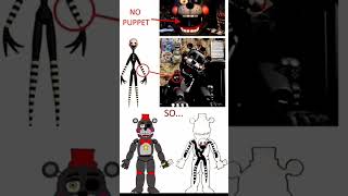 Puppet inside Lefty is Refty shorts fnaf [upl. by Menken]