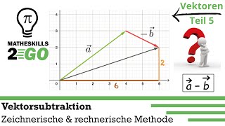 Vektorsubtraktion  Zeichnerisch amp rechnerisch Vektoren subtrahieren [upl. by Eelahs]