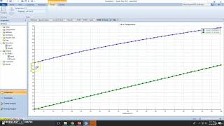 Estimation of Thermodynamic Parameters vs Databank Parameters Workshop49 [upl. by Lener]