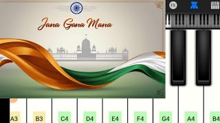 National Anthem Piano Tutorial  Rabindranath Tagore [upl. by Seve]