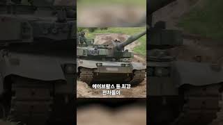 폴란드에서 터진 K2 전차의 반전 독일·미국을 압도한 한국의 기술력K방산 한국기술 현대로템 방사청 전차성능 군사기술 국방력강화 기갑전력대회 한국전차 K2탱크 [upl. by Edison]