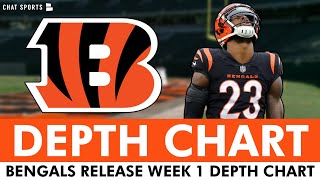 Cincinnati Bengals RELEASE Depth Chart For Week 1 vs Patriots  Reaction amp Top Takeaways [upl. by Amaryllis]