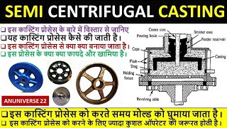 Semi Centrifugal Casting Process [upl. by Edouard868]