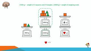 2018 GEP Selection Test Question [upl. by Nnoryt]