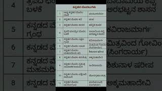 ಕನ್ನಡ ವ್ಯಾಕರಣ kannada grammar vaoamppdo gkKannada exam kpscstudypage kannada viralvideo shorts [upl. by Lebiralc]