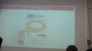 Teórico Ciclo Celular y Replicación del ADN Clase teórica IBH Facimed [upl. by Ateinotna179]