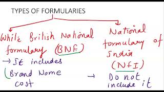 GENREAL PHARMACOLOGY LECTURE01 [upl. by Leonore]