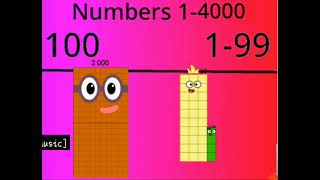 number blocks 1to4000 [upl. by Odrarebe]