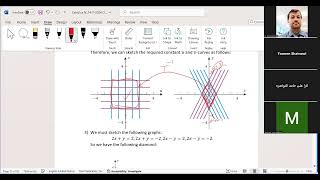 Jacobian Matrix part 2 0611 [upl. by Canty]