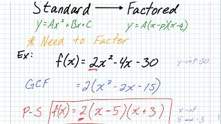 A1  Converting Standard Form to Factored Form [upl. by Litnahs]