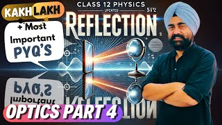 Reflection Simplified  Optics  Part 4   V imp PYQs  Class 12 Physics  Brain Waves Multiverse [upl. by Iaoh]