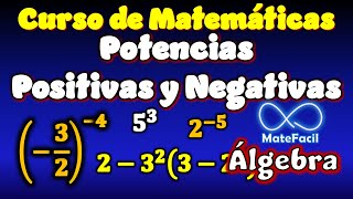 04 Aprende a usar EXPONENTES MUY FÁCIL Potencias positivas y negativas [upl. by Nyhagen]