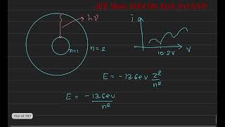 In FranckHertz experimentthe first dip in the currentvoltage graph for hydrogen is observed at [upl. by Junette138]