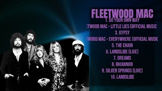 Fleetwood MacToprated hits of 2024Elite Hits CompilationCaptivating [upl. by Aihppa]