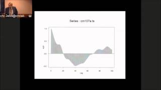 Time Series Analysis of 30day Readmission Rates Program Evaluation and Causality [upl. by Ehcar]