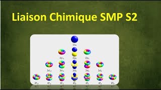 1 Plan du Cours Liaison Chimique SMPC S2  Darija [upl. by Marje]