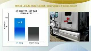 How Hydrogen Injection System Works in diesel engines [upl. by Zumstein]