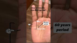 At what age you will get married palmistry reels astrology online learn love marriage [upl. by Enitsirk733]