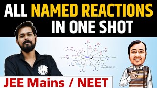 All Important NAMED REACTIONS in 1 Shot  Organic Chemistry  JEE MainsNEET [upl. by Bee284]