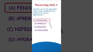 Severe hypertension  Pharmacology MCQ4 [upl. by Arjan]