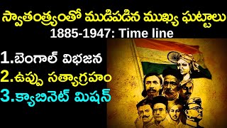 స్వాతంత్య్రంతో ముడిపడిన ముఖ్య ఘట్టాలు  Importent events between 18851947 explained in Telugu [upl. by Tibbitts43]