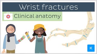 GREEN STICK FRACTUREORTHO LECTUREEXPLAINED WITH NOTES Dr Deeksha [upl. by Valdemar]