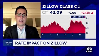 Zillow could be a rateproof play says Jeffries John Colantuoni [upl. by Nnyrb]