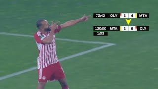 Legendary Comebacks in Greek Football [upl. by Beaston483]