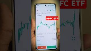 Investing in HDFC Nifty Smallcap 250 ETF  ETFs etf etfs mutualfunds stockmarket trading [upl. by Vivle296]