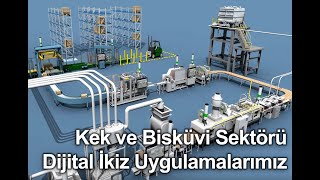 Kek ve BiskÃ¼vi Ãœretim HattÄ± [upl. by Freed]